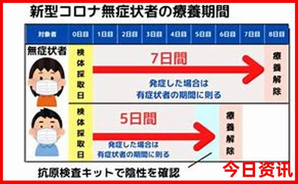 甘孜州必去的10个景点